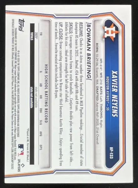 2026 Bowman Prospects Orange Border #BP-133 Xavier Neyens /25
