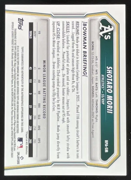 2026 Bowman Prospect Retail Purple Border #BPA-SM Shotaro Morii Auto /250