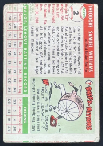 1955 Topps #2 Ted Williams