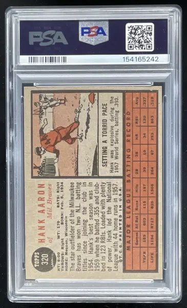 1962 Topps #320 Hank Aaron PSA 6