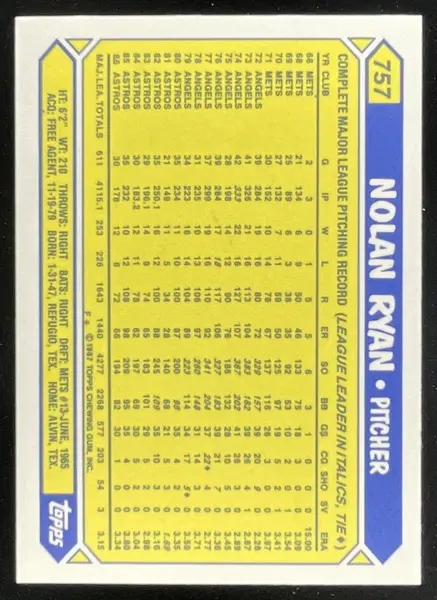 1987 Topps Tiffany #757 Nolan Ryan