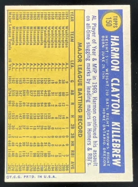 1970 Topps #150 Harmon Killebrew