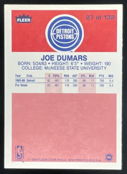 1986-87 Fleer #27 Joe Dumars RC