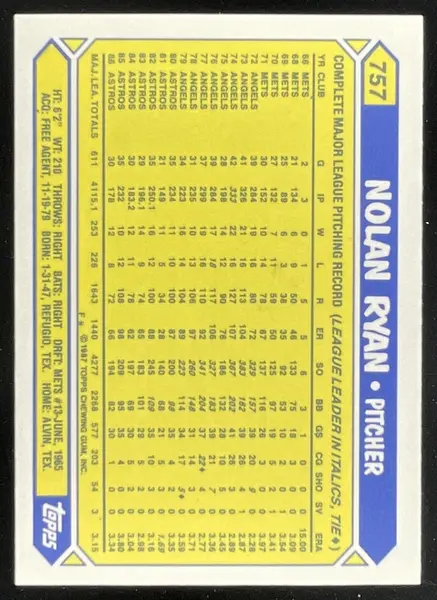 1987 Topps Tiffany #757 Nolan Ryan