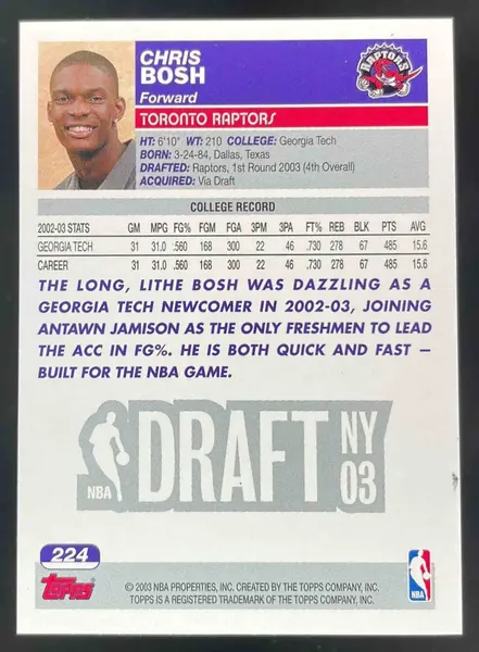 2003-04 Topps 1st Edition #224 Chris Bosh RC