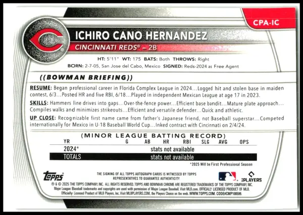 2025 Bowman Chrome Auto Gold Lava /25 #CPA-IC Ichiro Cano Hernandez Auto Reds