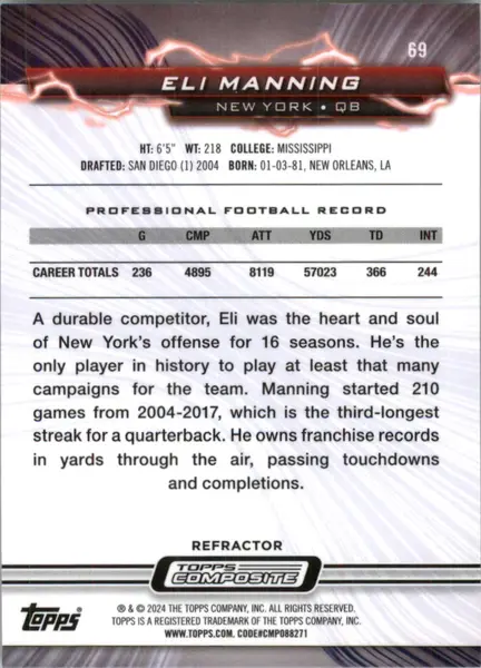 2023 Topps Composite Resurgence Refractors #69 Eli Manning