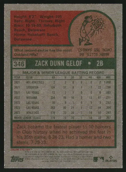 2024 Topps Heritage White Border #346 Zack Gelof