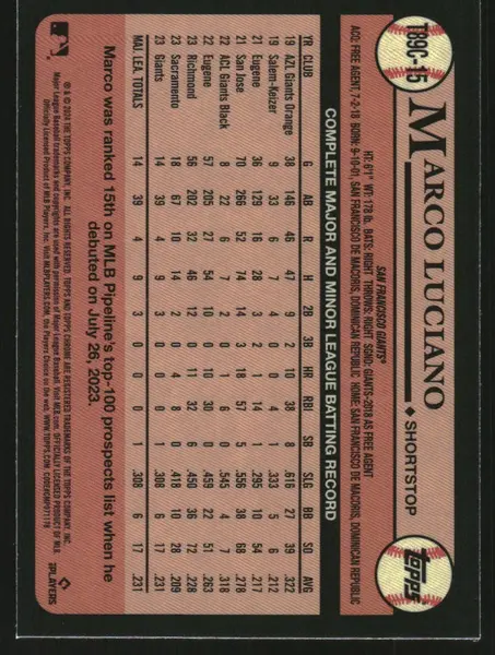2024 Topps '89 Topps Silver Pack Chrome #T89C15 Marco Luciano