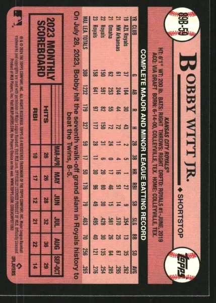 2024 Topps '89 Topps #89B59 Bobby Witt Jr.