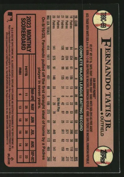 2024 Topps '89 Topps Silver Pack Chrome #T89C69 Fernando Tatis Jr.