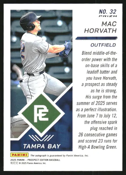 2025 Panini Prospect Edition Holo Prospect Ticket Signatures Prizms Silver #32 Mac Horvath Auto