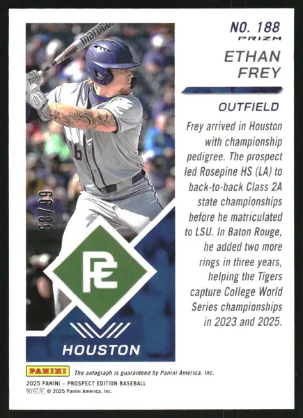2025 Panini Prospect Edition Holo Prospect Ticket Signatures Prizms Red Power #188 Ethan Frey Auto /99