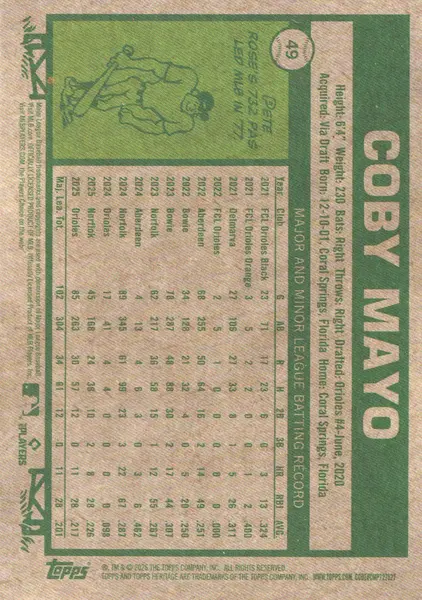 2026 Topps Heritage Chrome Light Blue Sparkle Refractors #49 Coby Mayo