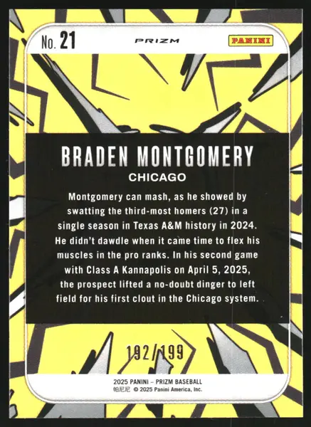 2025 Panini Prizm Dingers Prizms Red #21 Braden Montgomery /199