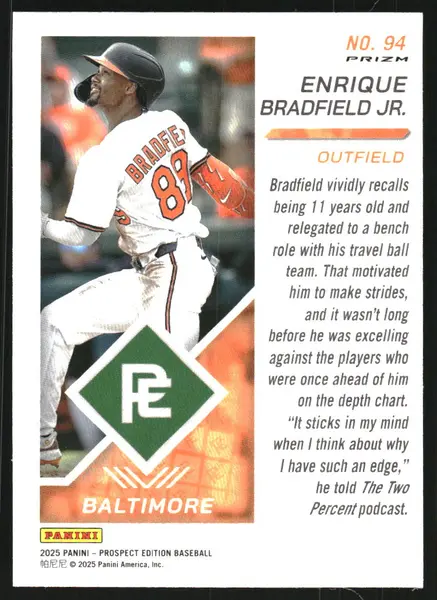 2025 Panini Prospect Edition Holo Prizms Silver #94 Enrique Bradfield Jr.