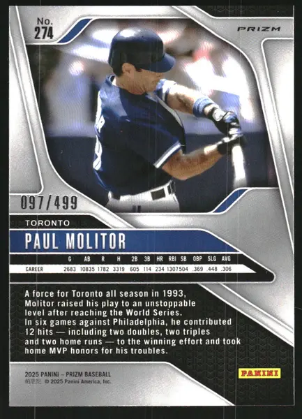 2025 Panini Prizm Prizms Pulsar #274 Paul Molitor /499