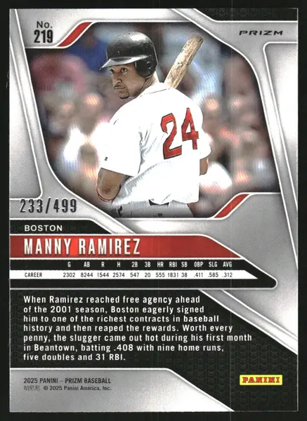 2025 Panini Prizm Prizms Pulsar #219 Manny Ramirez /499