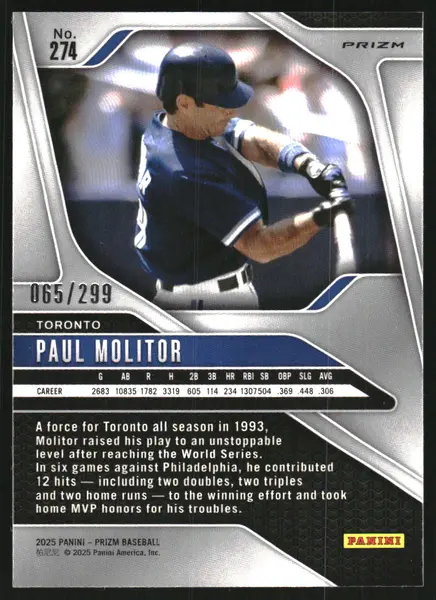 2025 Panini Prizm Prizms Red #274 Paul Molitor /299