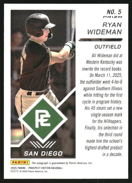 2025 Panini Prospect Edition Holo Prospect Ticket Signatures Prizms Silver #5 Ryan Wideman Auto