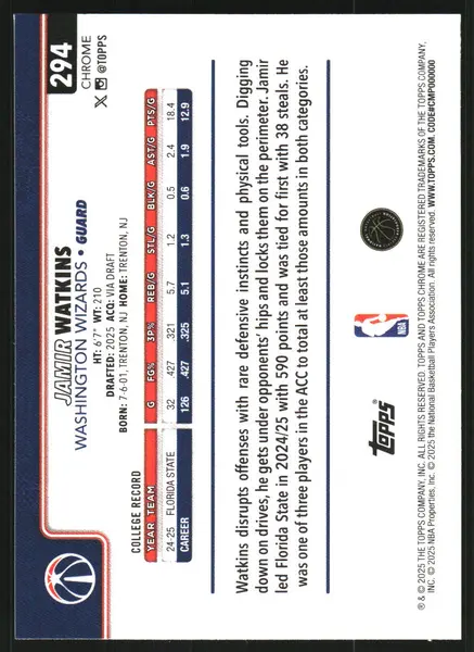 2025-26 Topps Chrome Red White and Blue Refractors #294 Jamir Watkins