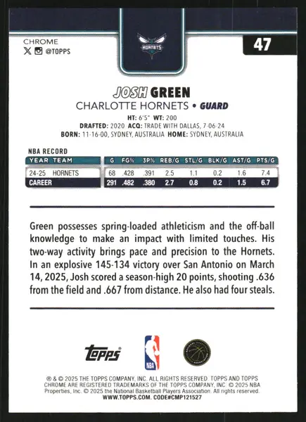 2025-26 Topps Chrome Green Wave Refractors #47 Josh Green /99