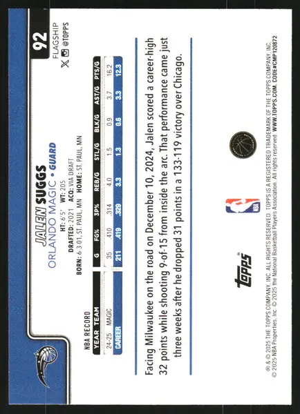 2025-26 Topps Blue Holo Foil #92 Jalen Suggs /150