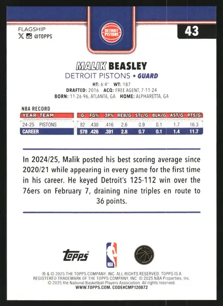 2025-26 Topps Orange Rainbow #43 Malik Beasley /25