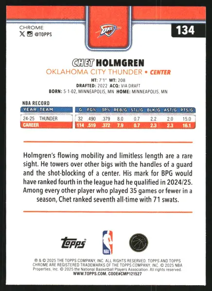 2025-26 Topps Chrome Prism Refractors #134 Chet Holmgren
