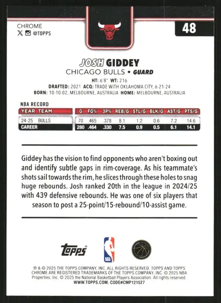 2025-26 Topps Chrome Red White and Blue Refractors #48 Josh Giddey