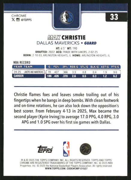 2025-26 Topps Chrome Red White and Blue Refractors #33 Max Christie