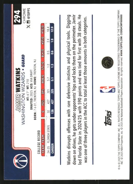 2025-26 Topps Chrome RayWave Refractors #294 Jamir Watkins