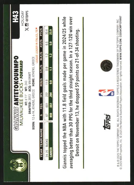 2025-26 Topps Holiday Glitter Holiday #H43 Giannis Antetokounmpo
