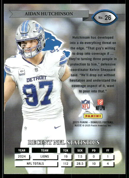 2025 Donruss Retro '95 #26 Aidan Hutchinson