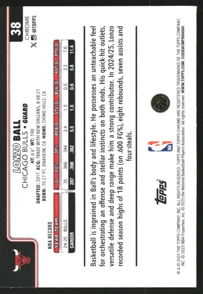 2025-26 Topps Chrome Blue Basketball Refractors #38 Lonzo Ball /150