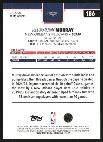 2025-26 Topps Chrome Magenta Refractors #186 Dejounte Murray /399