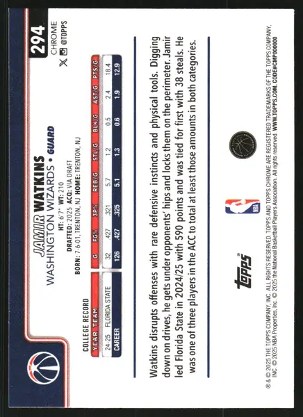 2025-26 Topps Chrome Basketball Refractors #294 Jamir Watkins