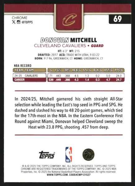 2025-26 Topps Chrome Negative Refractors #69 Donovan Mitchell