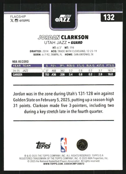 2025-26 Topps Blue Holo Foil #132 Jordan Clarkson /150