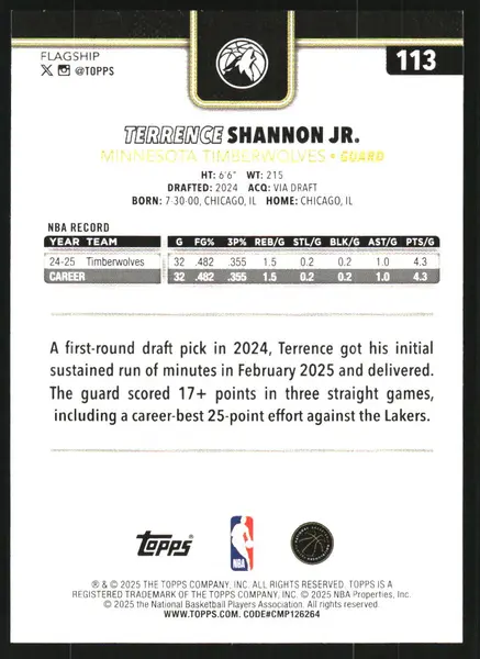 2025-26 Topps Blackout #113 Terrence Shannon Jr.