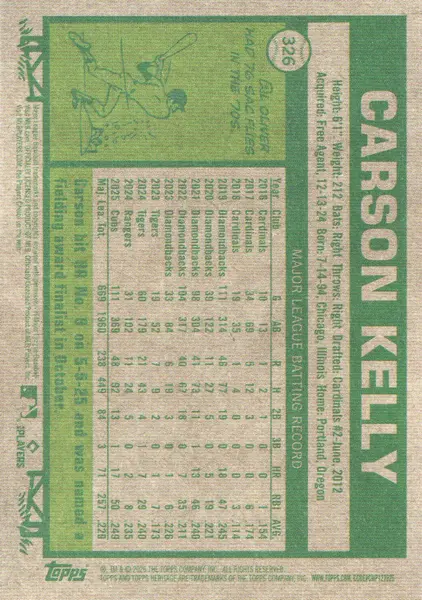 2026 Topps Heritage Chrome Light Blue Sparkle Refractors #326 Carson Kelly