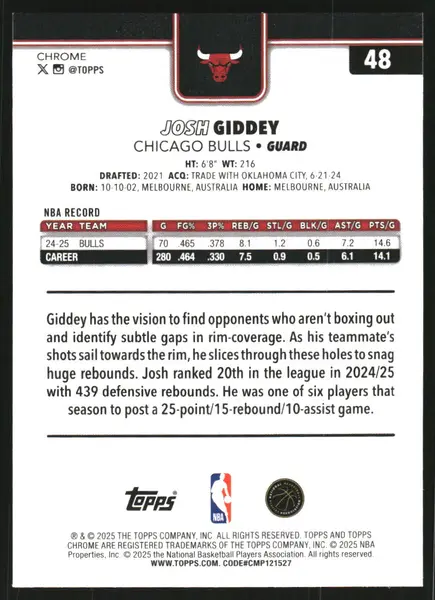2025-26 Topps Chrome X-Fractors #48 Josh Giddey
