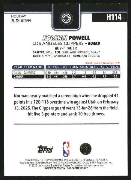 2025-26 Topps Holiday Blue Metallic Glitter Holiday #H114 Norman Powell