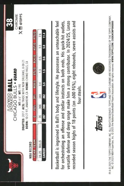 2025-26 Topps Chrome Red White and Blue Refractors #38 Lonzo Ball