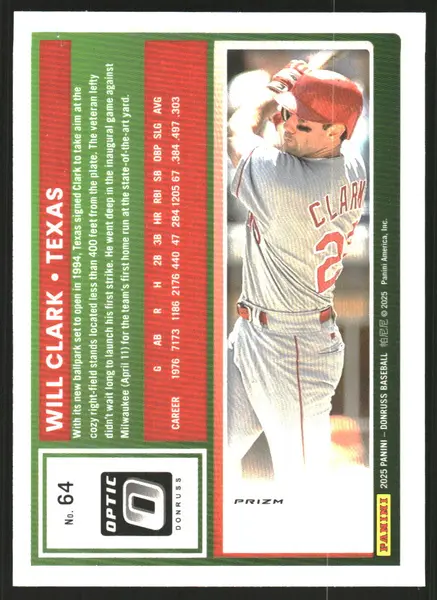 2025 Donruss Optic Circles #64 Will Clark
