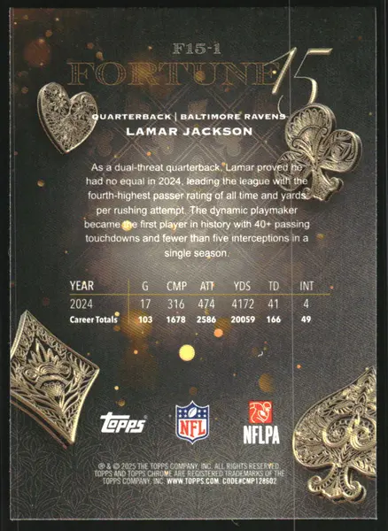 2025 Topps Chrome Fortune 15 #F151 Lamar Jackson