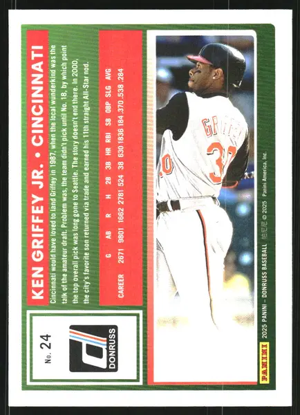 2025 Donruss Red and Blue #24 Ken Griffey Jr.