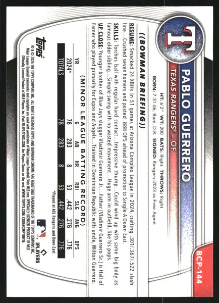 2025 Bowman Chrome Prospects Gold Geometric Refractors #BCP144 Pablo Guerrero /50