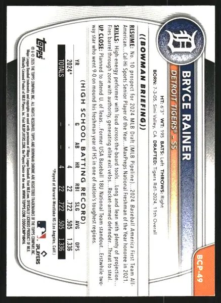 2025 Bowman Chrome Prospects Blue Geometric Refractors #BCP49 Bryce Rainer /150