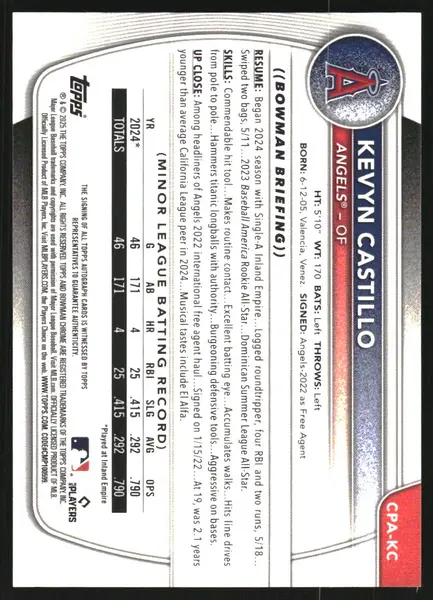 2025 Bowman Chrome Prospect Autographs Speckle Refractors #CPAKC Kevyn Castillo Auto /299